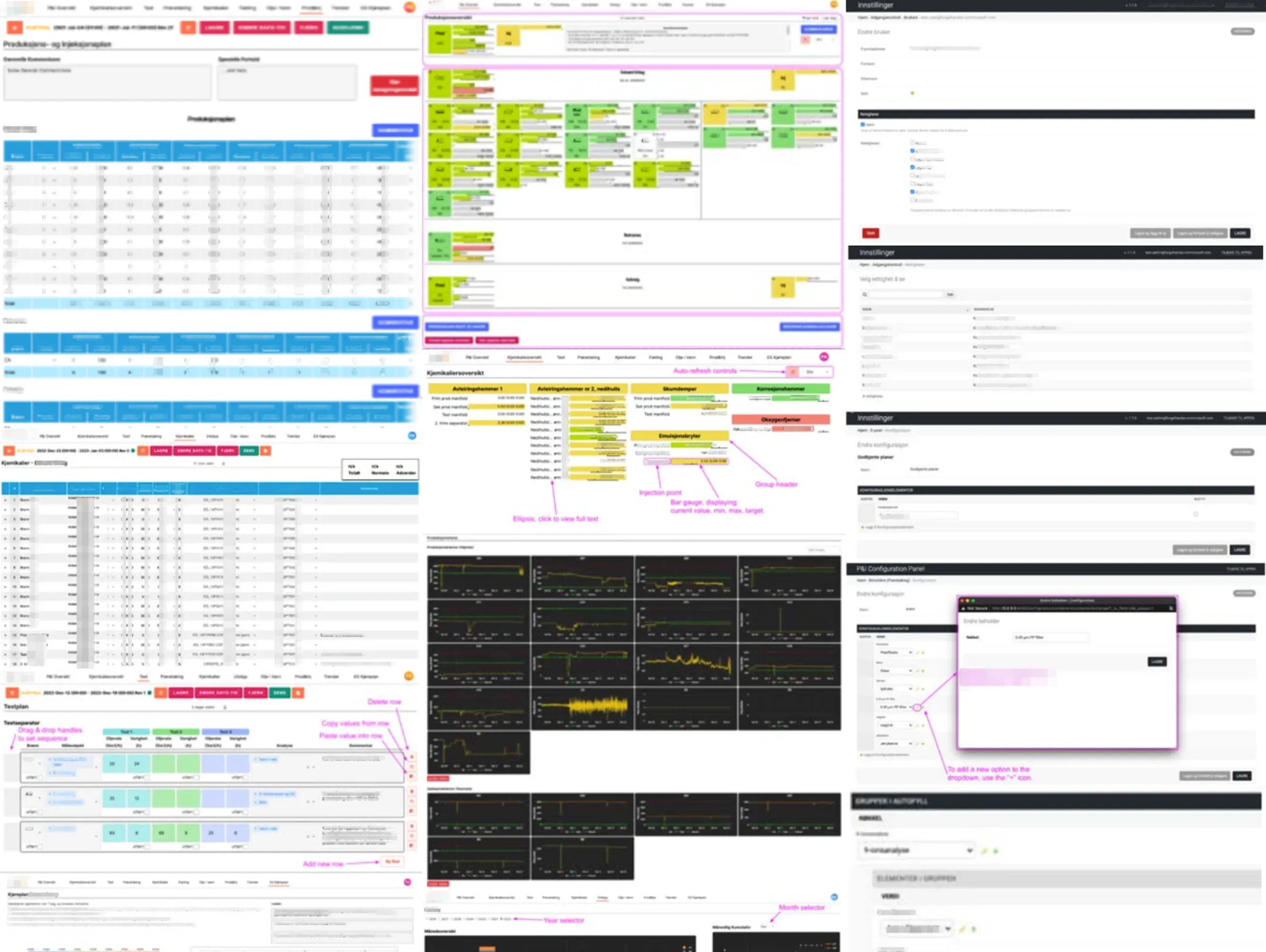 Full-surface mosaic — operational grids, configurable dashboards, timeseries charts, and the admin panels that compose them. Deliberately low-resolution to keep client data confidential.